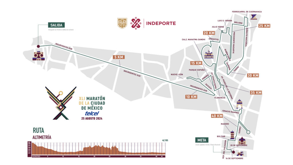 cdmx marathon ruta