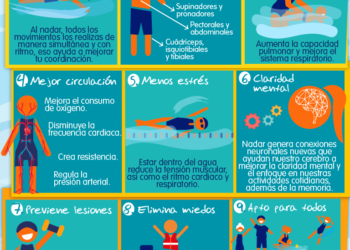 beneficios de la natacion 20 razones para sumergirte ahora