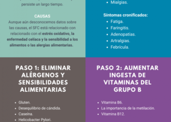 como combatir el cansancio cronico de forma eficaz