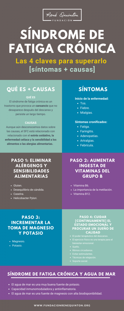 como combatir el cansancio cronico de forma eficaz