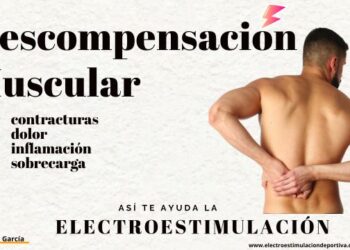 como evitar y corregir desequilibrios musculares en el cuerpo