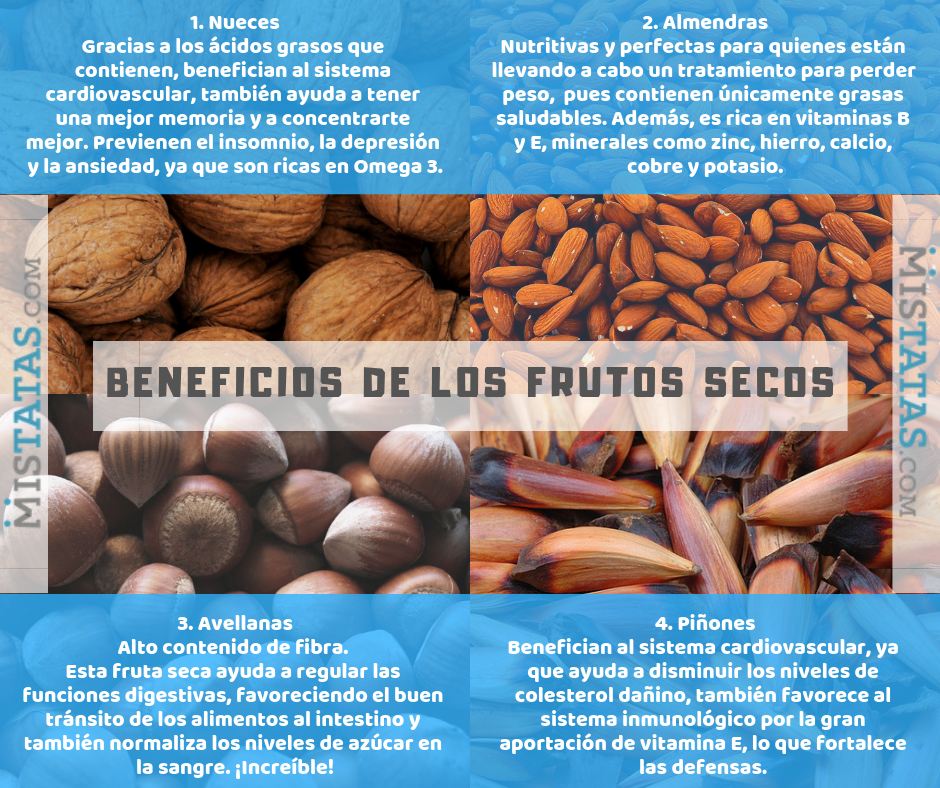 cuales son los beneficios de consumir frutos secos regularmente