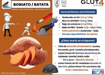 cuales son los beneficios de incluir batata en tu dieta