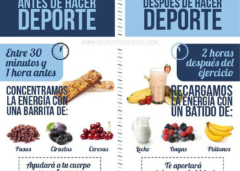 los mejores alimentos previos a correr para mejorar rendimiento