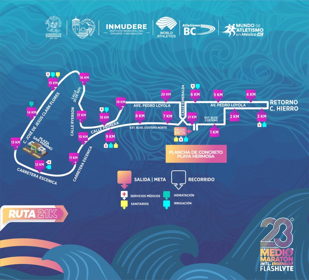 Medio maraton ensenada 2026 ruta tjrun