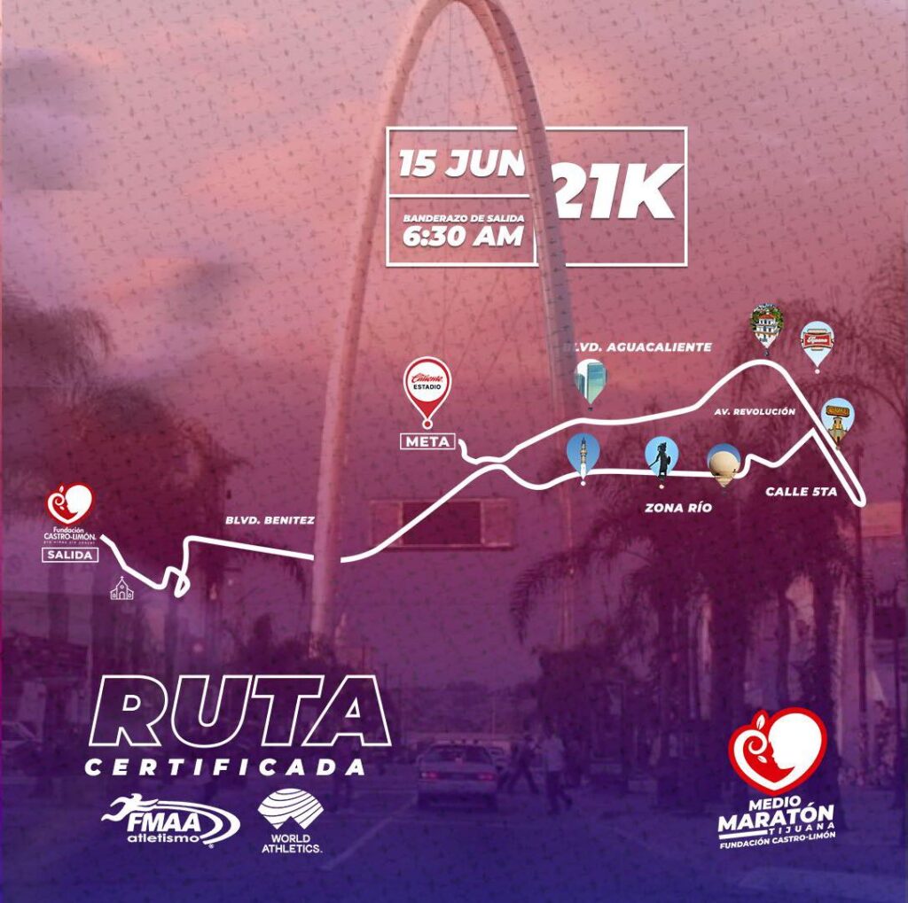 Ruta medio Maraton Fundacion Castro Limon