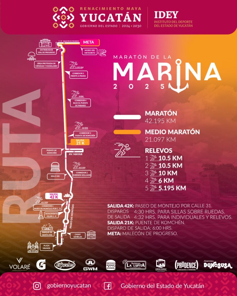 Ruta Maratón de la Marina