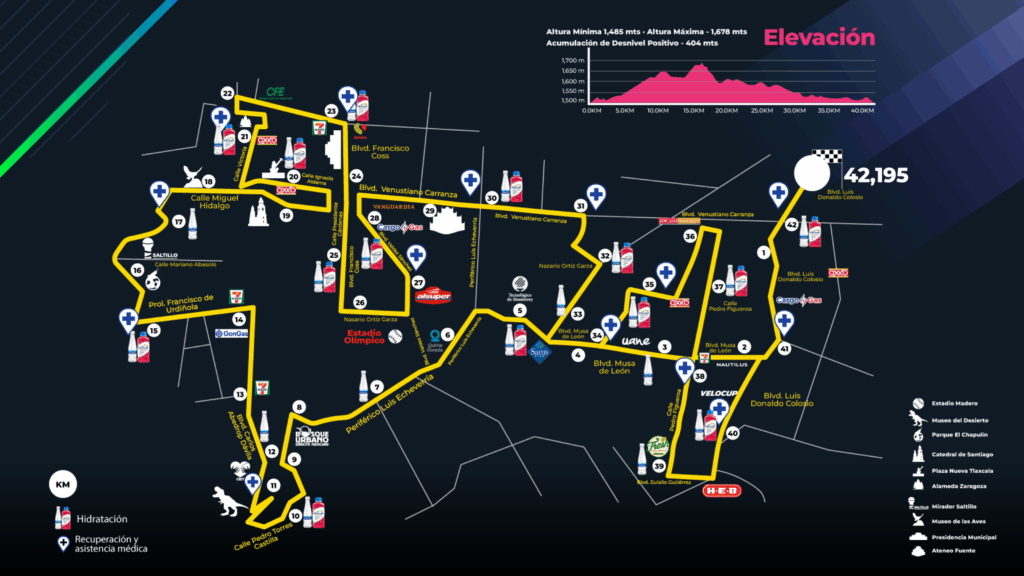 ruta maraton saltillo