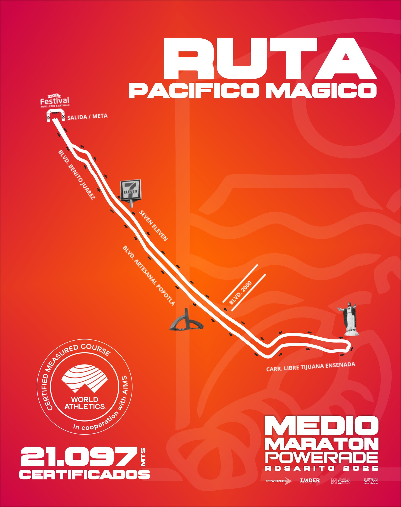 ruta medio maraton rosarito